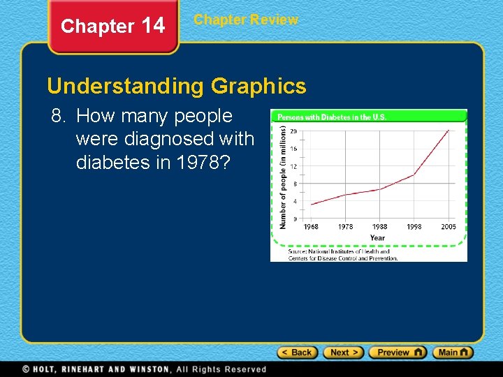 Chapter 14 Chapter Review Understanding Graphics 8. How many people were diagnosed with diabetes