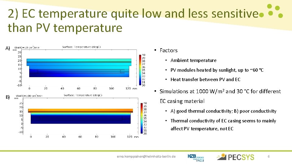 2) EC temperature quite low and less sensitive than PV temperature A) • Factors