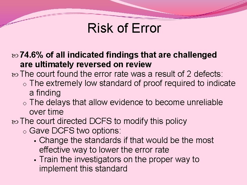Risk of Error 74. 6% of all indicated findings that are challenged are ultimately
