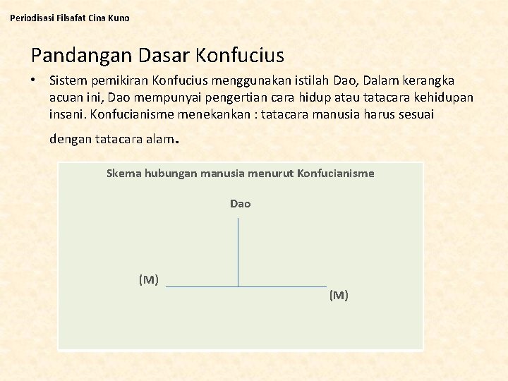 Periodisasi Filsafat Cina Kuno Pandangan Dasar Konfucius • Sistem pemikiran Konfucius menggunakan istilah Dao,