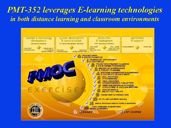 PMT-352 leverages E-learning technologies in both distance learning and classroom environments 