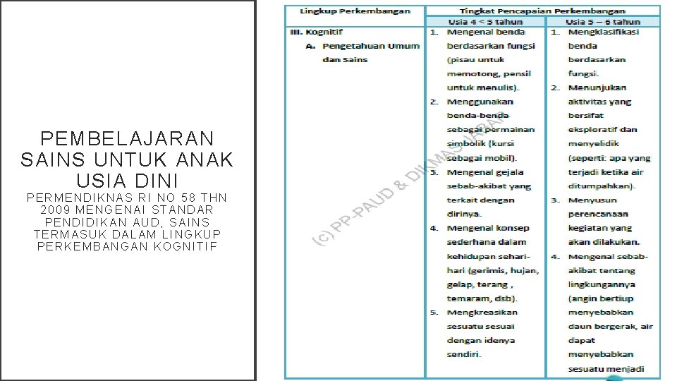 PEMBELAJARAN SAINS UNTUK ANAK USIA DINI PERMENDIKNAS RI NO 58 THN 2009 MENGENAI STANDAR