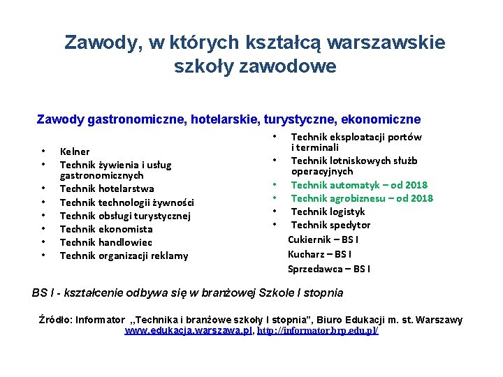 Zawody, w których kształcą warszawskie szkoły zawodowe Zawody gastronomiczne, hotelarskie, turystyczne, ekonomiczne • •