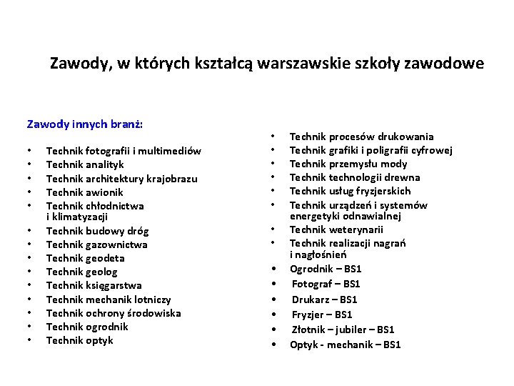 Zawody, w których kształcą warszawskie szkoły zawodowe Zawody innych branż: • • • •