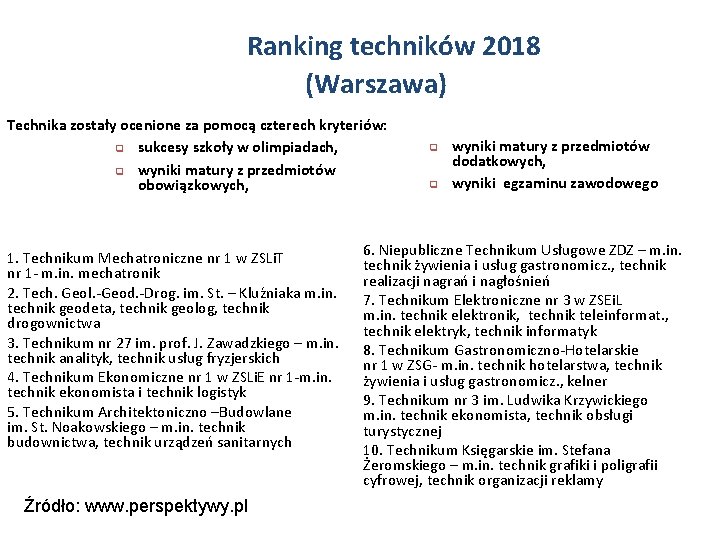 Ranking techników 2018 (Warszawa) Technika zostały ocenione za pomocą czterech kryteriów: q sukcesy szkoły