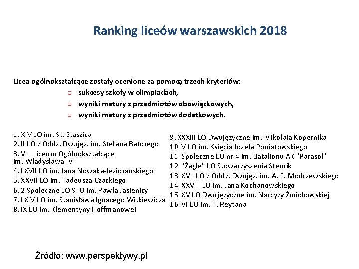 Ranking liceów warszawskich 2018 Licea ogólnokształcące zostały ocenione za pomocą trzech kryteriów: q sukcesy
