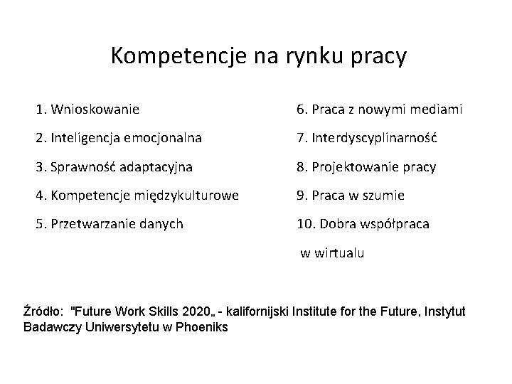 Kompetencje na rynku pracy 1. Wnioskowanie 6. Praca z nowymi mediami 2. Inteligencja emocjonalna