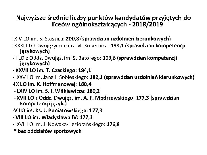 Najwyższe średnie liczby punktów kandydatów przyjętych do liceów ogólnokształcących - 2018/2019 -XIV LO im.