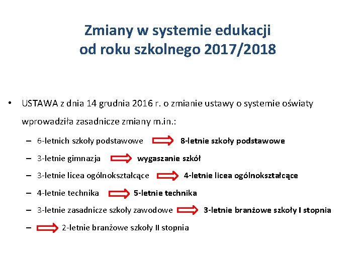 Zmiany w systemie edukacji od roku szkolnego 2017/2018 • USTAWA z dnia 14 grudnia