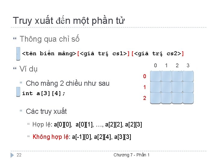 Truy xuất đến một phần tử Thông qua chỉ số <tên biến mảng>[<giá trị