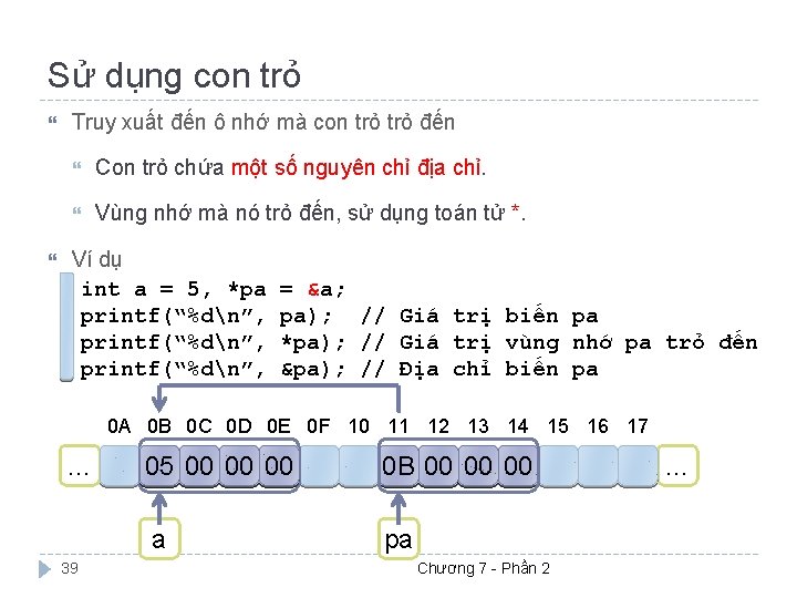 Sử dụng con trỏ Truy xuất đến ô nhớ mà con trỏ đến Con