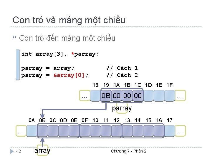 Con trỏ và mảng một chiều Con trỏ đến mảng một chiều int array[3],