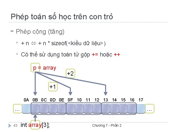 Phép toán số học trên con trỏ Phép cộng (tăng) + n * sizeof(<kiểu