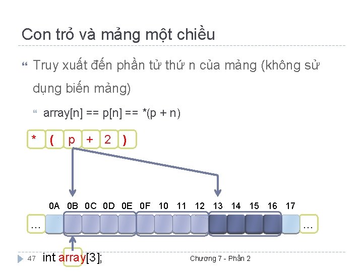 Con trỏ và mảng một chiều Truy xuất đến phần tử thứ n của