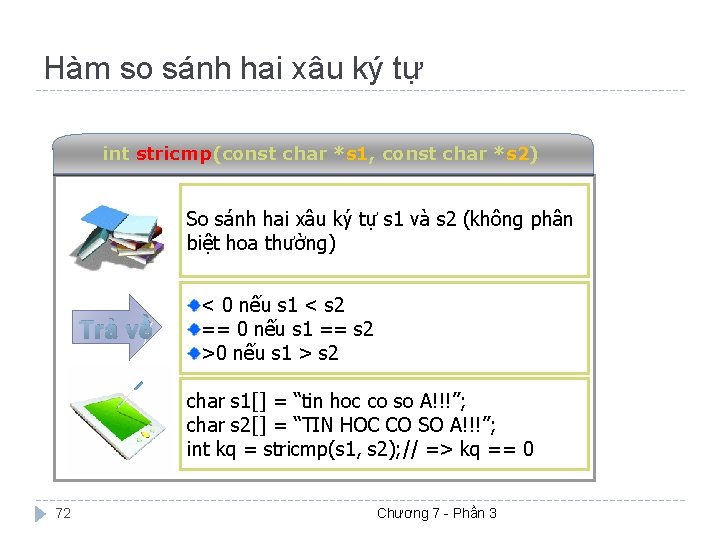 Hàm so sánh hai xâu ký tự int stricmp(const char *s 1, const char