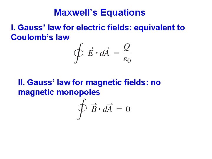 Maxwell’s Equations I. Gauss’ law for electric fields: equivalent to Coulomb’s law II. Gauss’
