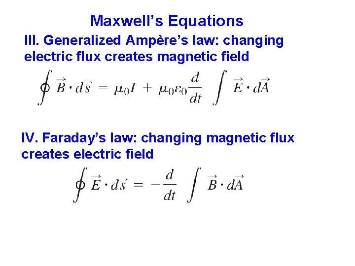 Maxwell’s Equations III. Generalized Ampère’s law: changing electric flux creates magnetic field IV. Faraday’s