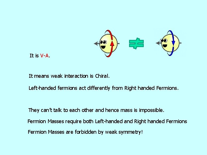 It is V-A. It means weak interaction is Chiral. Left-handed fermions act differently from