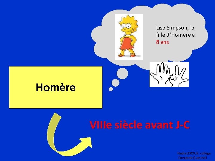 Lisa Simpson, la fille d’Homère a 8 ans Homère VIIIe siècle avant J-C Nadia