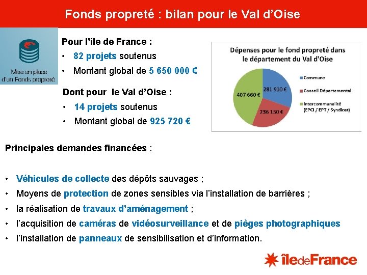 Fonds propreté : bilan pour le Val d’Oise Pour l’ile de France : •