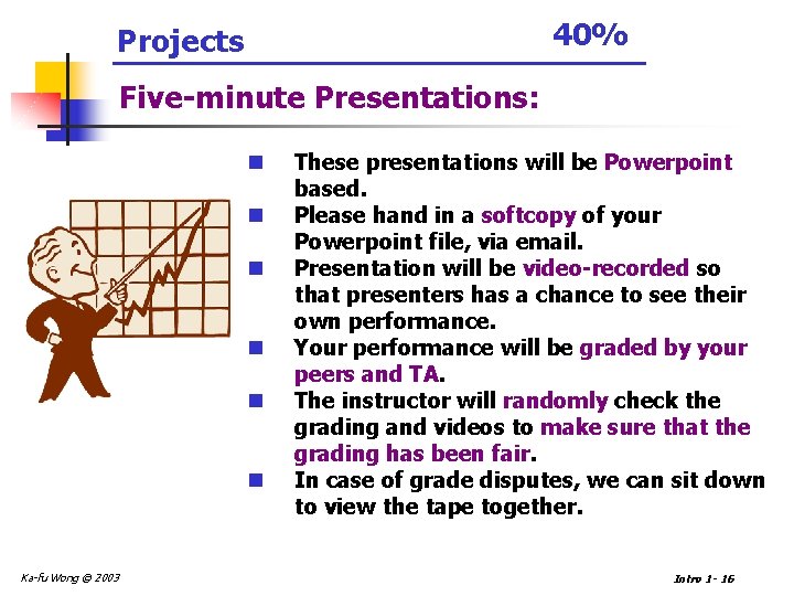 40% Projects Five-minute Presentations: n n n Ka-fu Wong © 2003 These presentations will