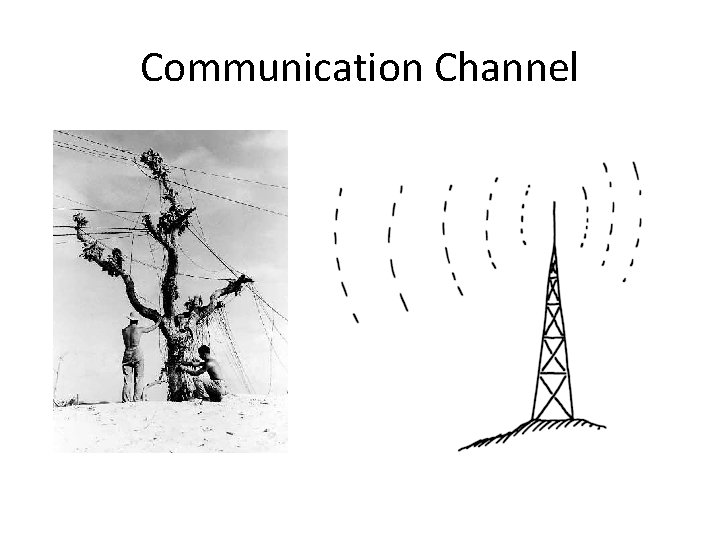 Communication Channel 