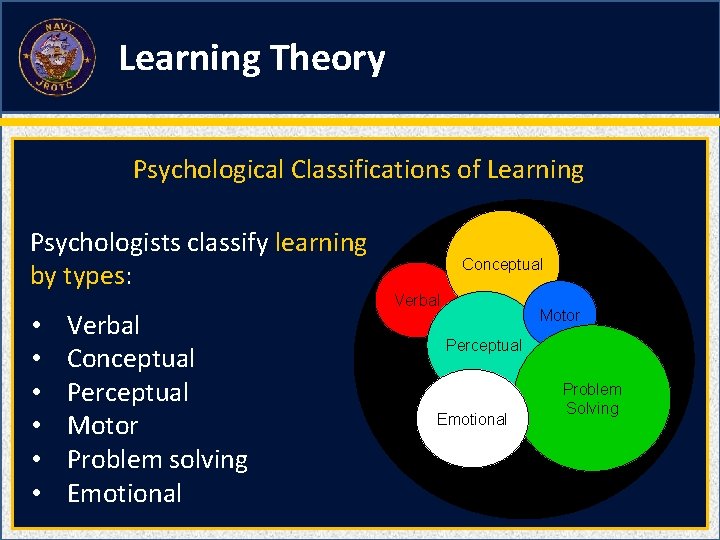 Learning Theory Psychological Classifications of Learning Psychologists classify learning by types: • • •
