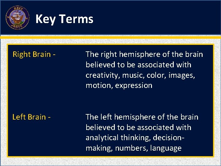 Key Terms Right Brain - The right hemisphere of the brain believed to be