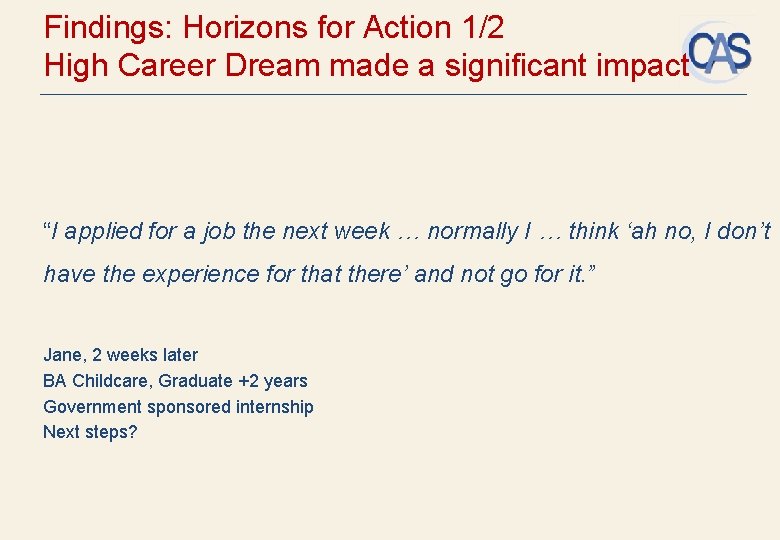 Findings: Horizons for Action 1/2 High Career Dream made a significant impact “I applied