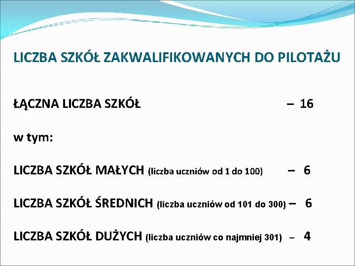 LICZBA SZKÓŁ ZAKWALIFIKOWANYCH DO PILOTAŻU ŁĄCZNA LICZBA SZKÓŁ – 16 w tym: LICZBA SZKÓŁ