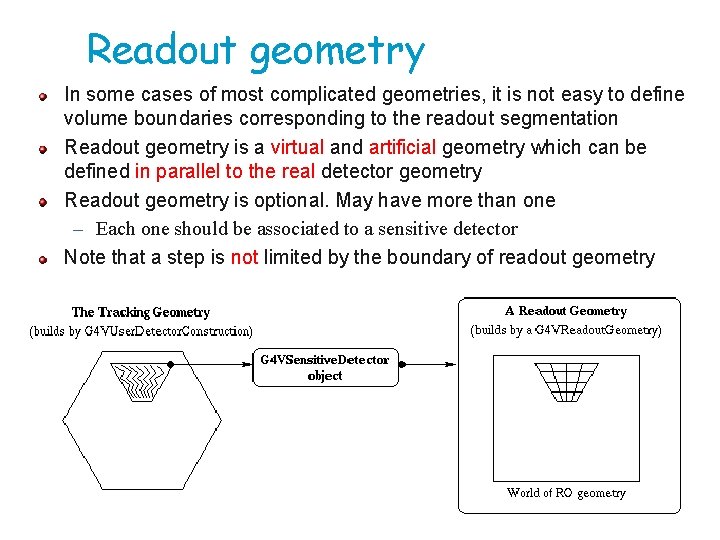 Readout geometry In some cases of most complicated geometries, it is not easy to