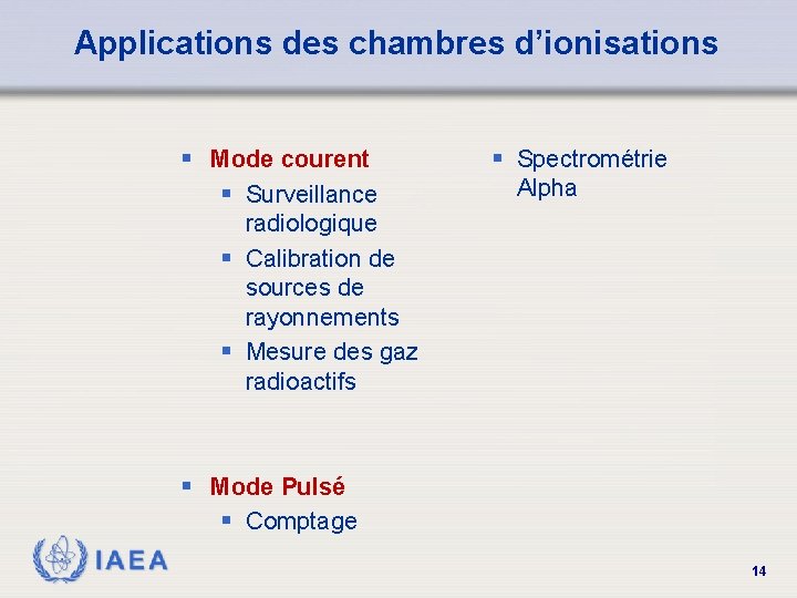 Applications des chambres d’ionisations § Mode courent § Surveillance § Spectrométrie Alpha radiologique §