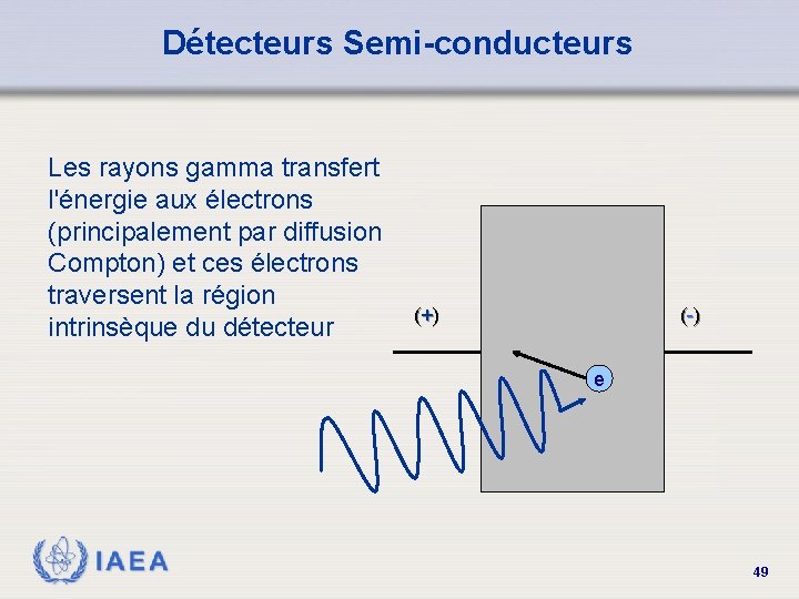 Détecteurs Semi-conducteurs Les rayons gamma transfert l'énergie aux électrons (principalement par diffusion Compton) et