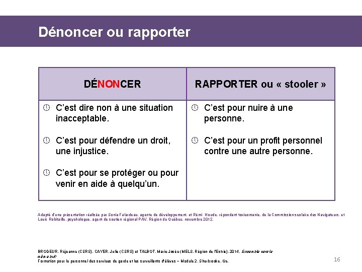 Dénoncer ou rapporter DÉNONCER RAPPORTER ou « stooler » » C’est dire non à