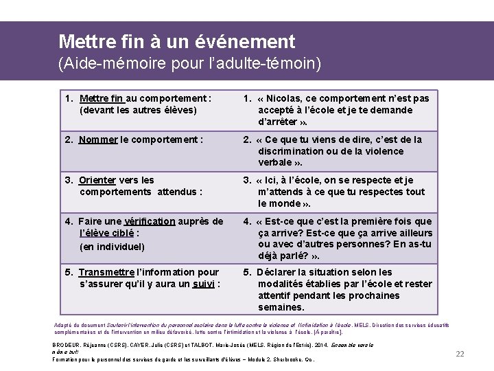 Mettre fin à un événement (Aide-mémoire pour l’adulte-témoin) 1. Mettre fin au comportement :