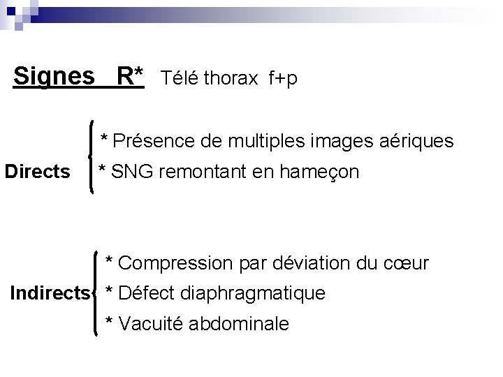 Signes R* Télé thorax f+p * Présence de multiples images aériques Directs * SNG