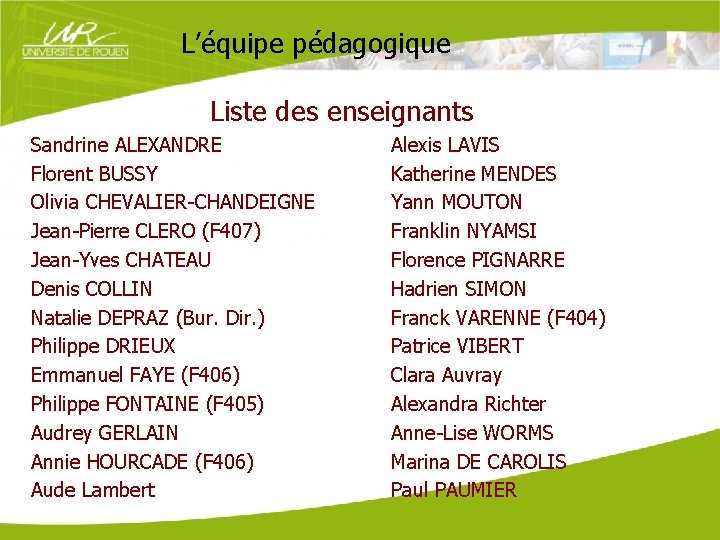 L’équipe pédagogique Liste des enseignants Sandrine ALEXANDRE Florent BUSSY Olivia CHEVALIER-CHANDEIGNE Jean-Pierre CLERO (F