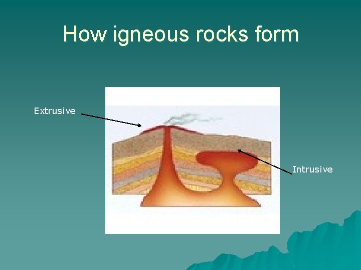 How igneous rocks form Extrusive Intrusive 