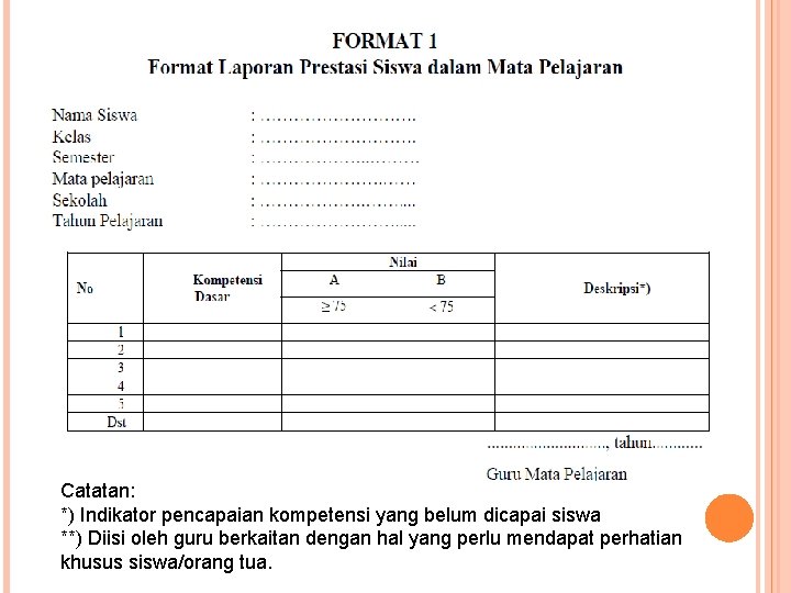 Catatan: *) Indikator pencapaian kompetensi yang belum dicapai siswa **) Diisi oleh guru berkaitan