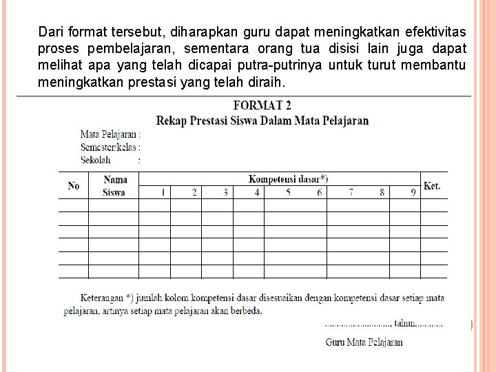 Dari format tersebut, diharapkan guru dapat meningkatkan efektivitas proses pembelajaran, sementara orang tua disisi