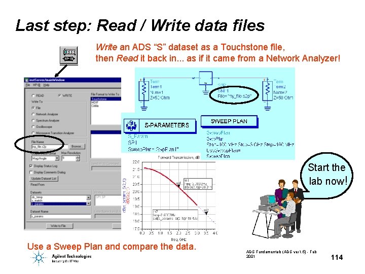 Last step: Read / Write data files Write an ADS “S” dataset as a