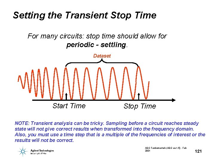 Setting the Transient Stop Time For many circuits: stop time should allow for periodic