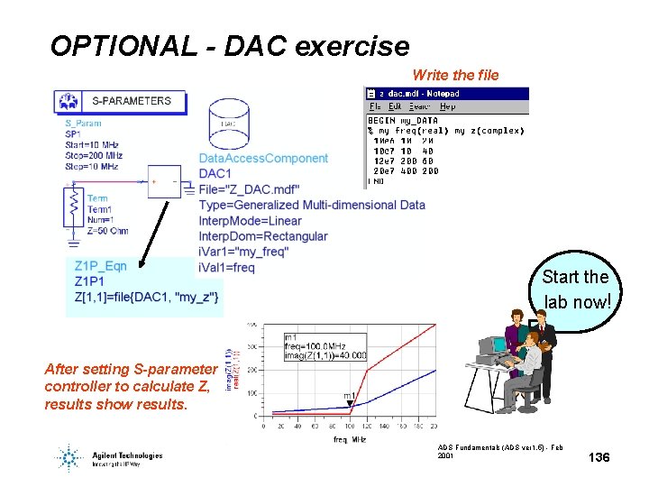 OPTIONAL - DAC exercise Write the file Start the lab now! After setting S-parameter
