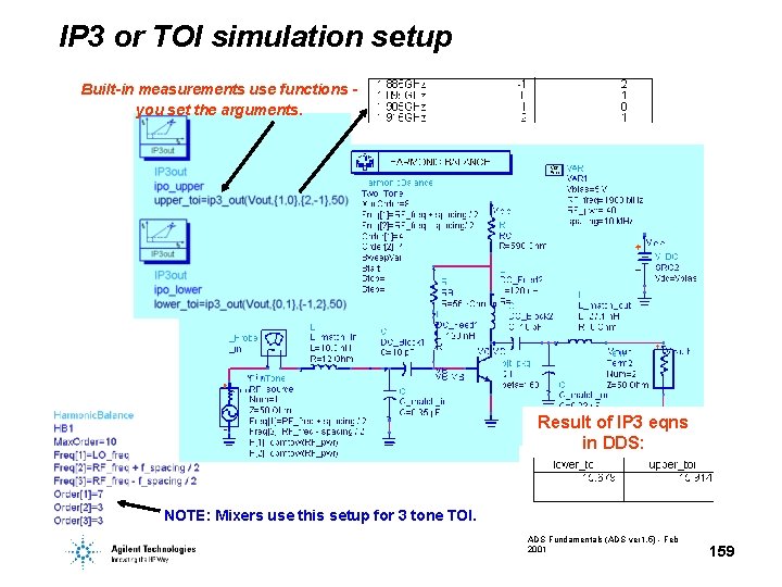 IP 3 or TOI simulation setup Built-in measurements use functions you set the arguments.