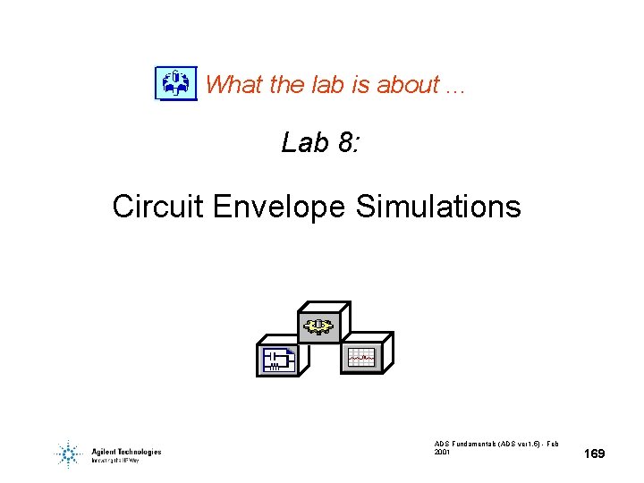 What the lab is about. . . Lab 8: Circuit Envelope Simulations ADS Fundamentals