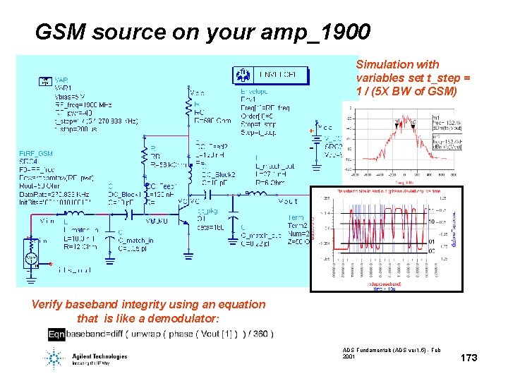 GSM source on your amp_1900 Simulation with variables set t_step = 1 / (5