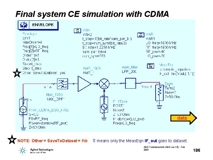 Final system CE simulation with CDMA data NOTE: Other = Save. To. Dataset =