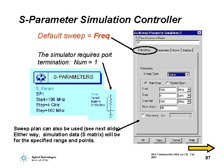 S-Parameter Simulation Controller Default sweep = Freq The simulator requires port termination: Num =