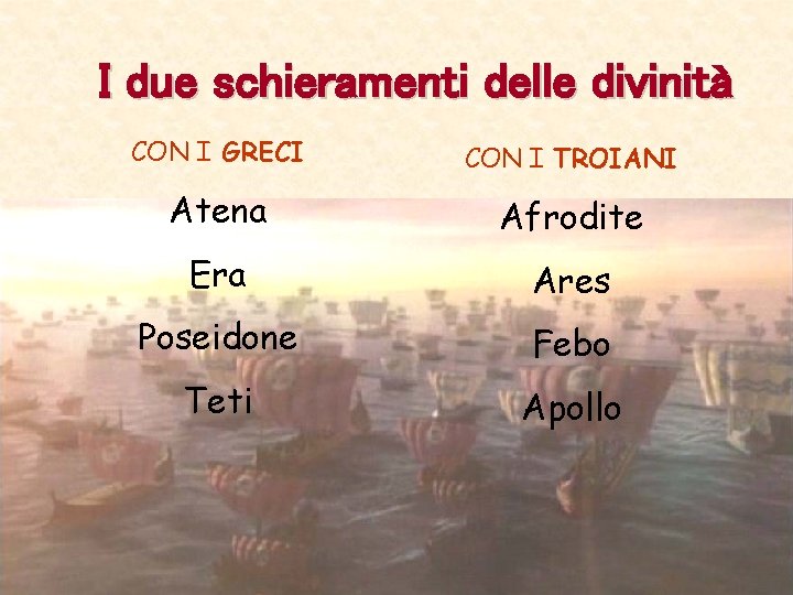 I due schieramenti delle divinità CON I GRECI CON I TROIANI Atena Afrodite Era