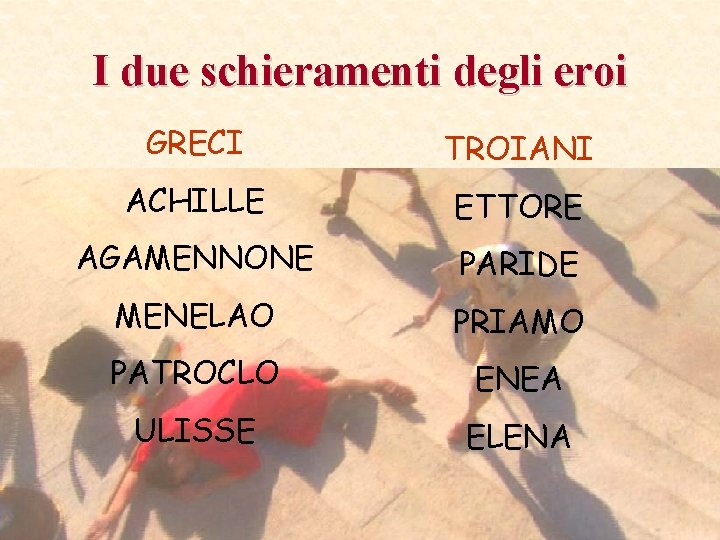 I due schieramenti degli eroi GRECI TROIANI ACHILLE ETTORE AGAMENNONE PARIDE MENELAO PRIAMO PATROCLO